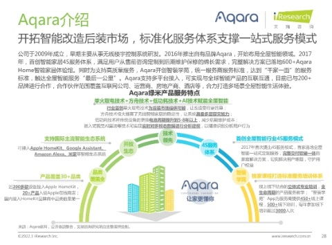 中國全屋智能行業(yè)研究白皮書 打造全鏈條服務(wù)體系，強化網(wǎng)絡(luò)技術(shù)服務(wù)